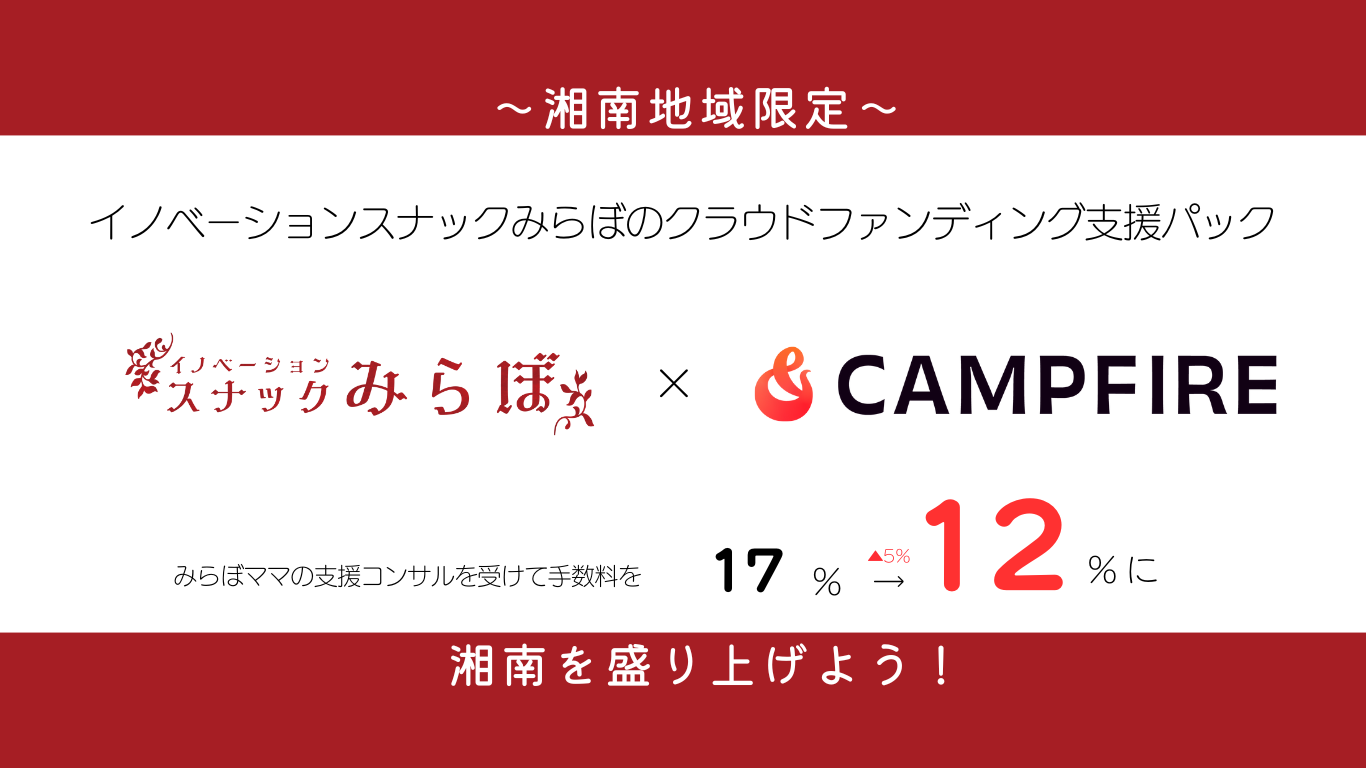 クラウドファンディングCAMPFIRE支援パックのご案内